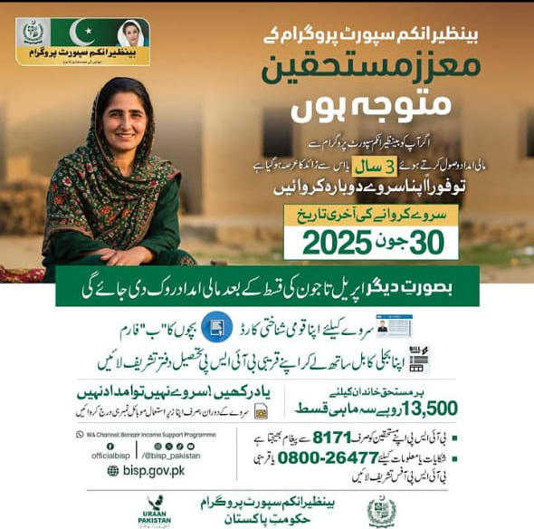 Re-survey of Benazir Income Support Program eligible women underway 2025